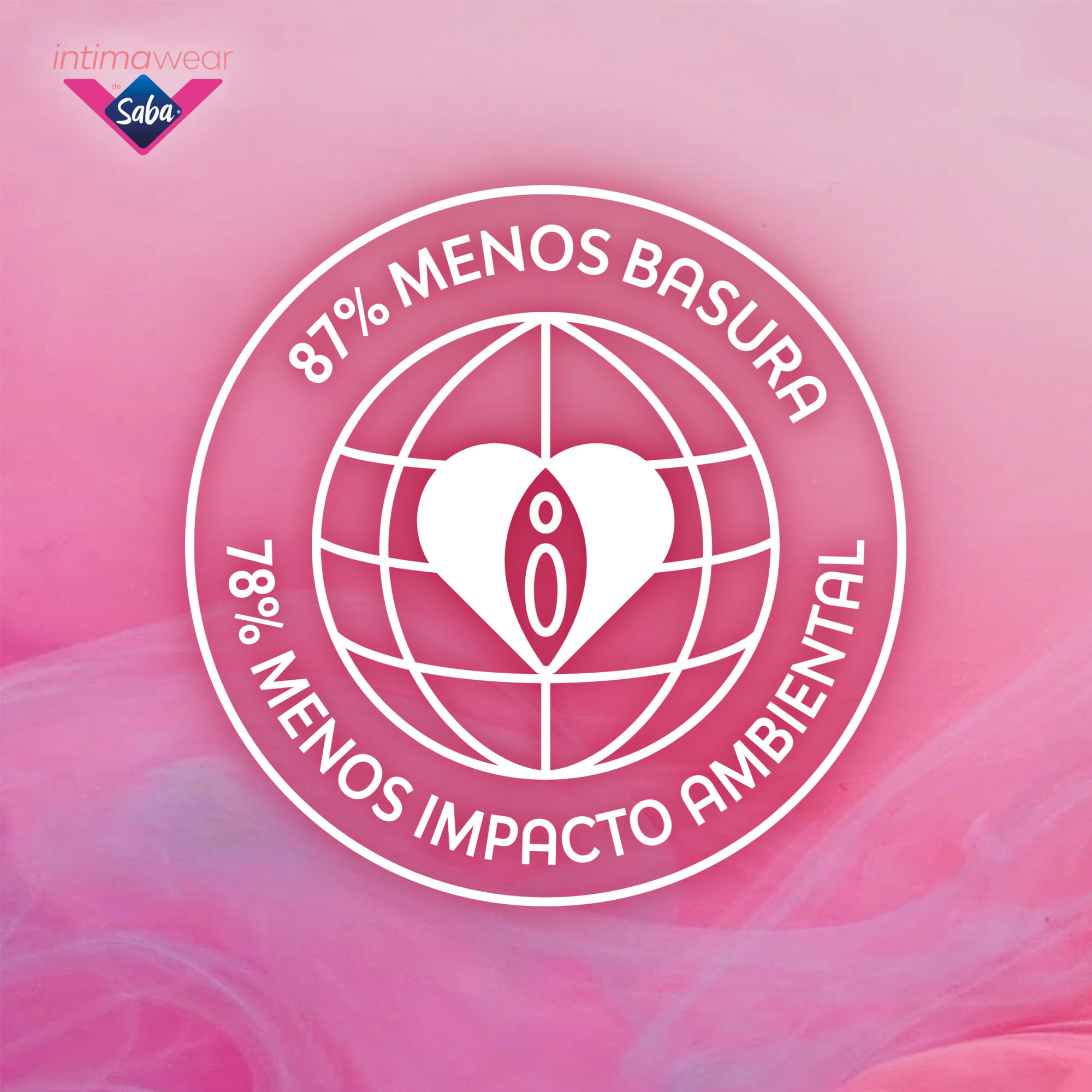 intimawear de Saba® Corte Cintura Alta Flujo Moderado