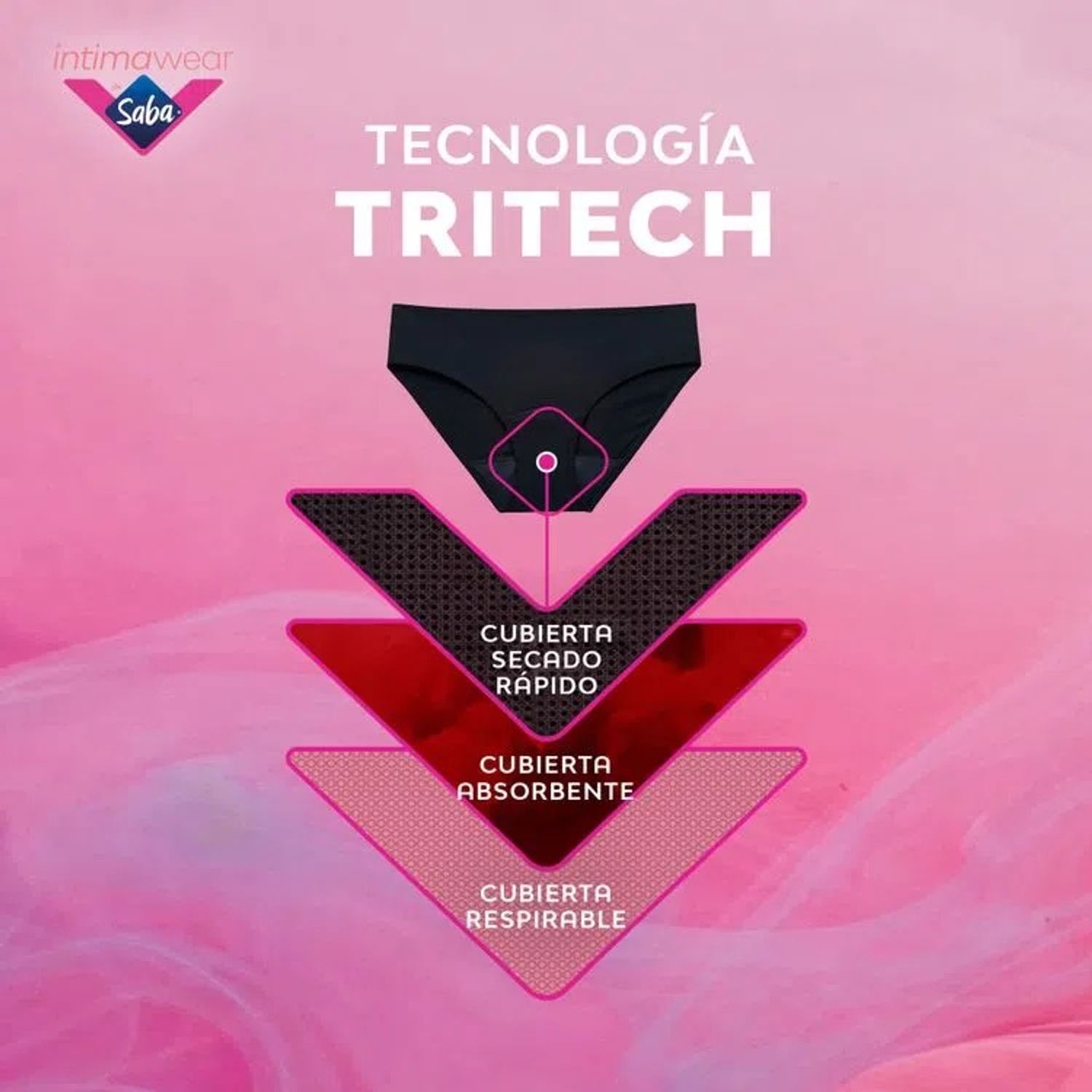 T R I T E C H