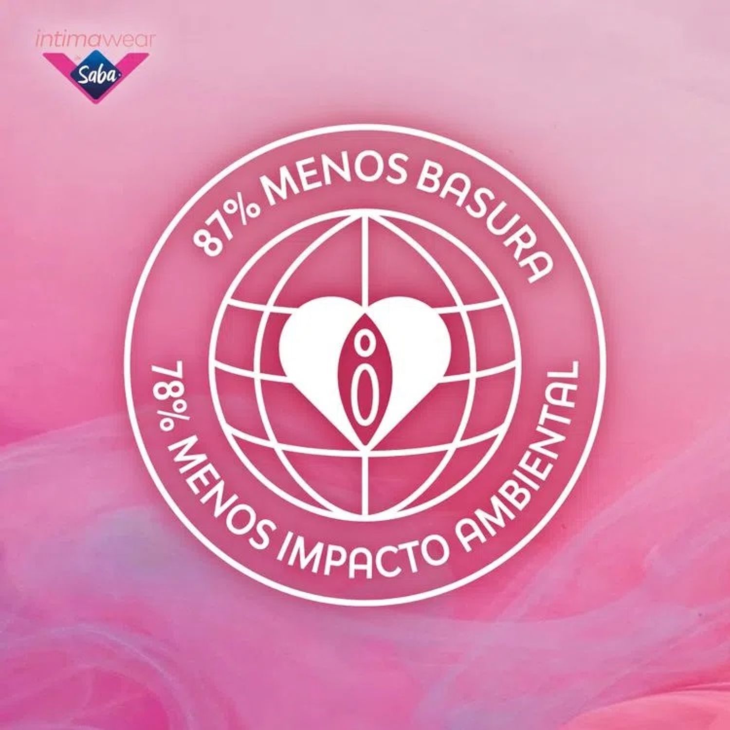 I M P A C T O A M B I E N T A L