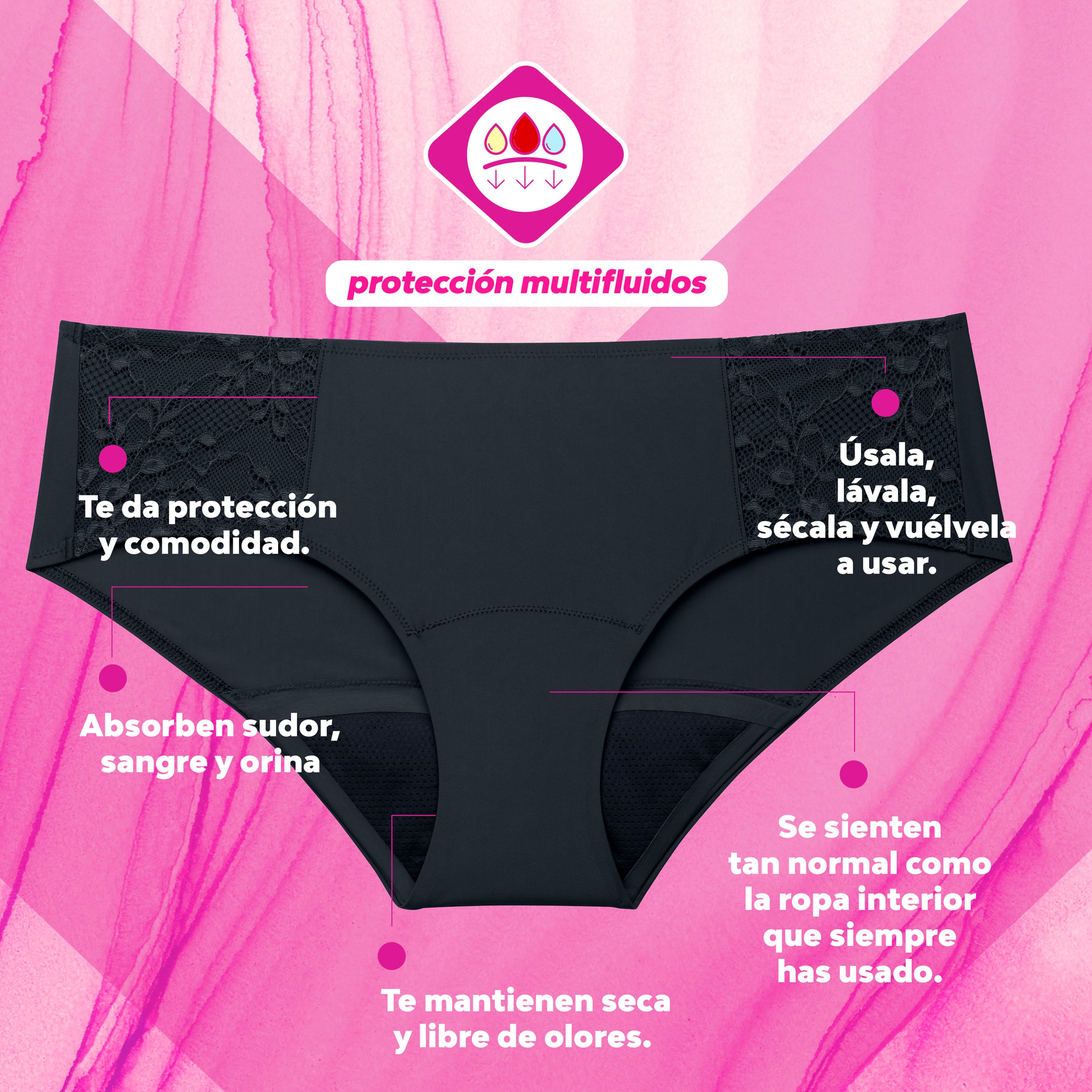 intimawear de Saba® Hipster Protección Multifluidos