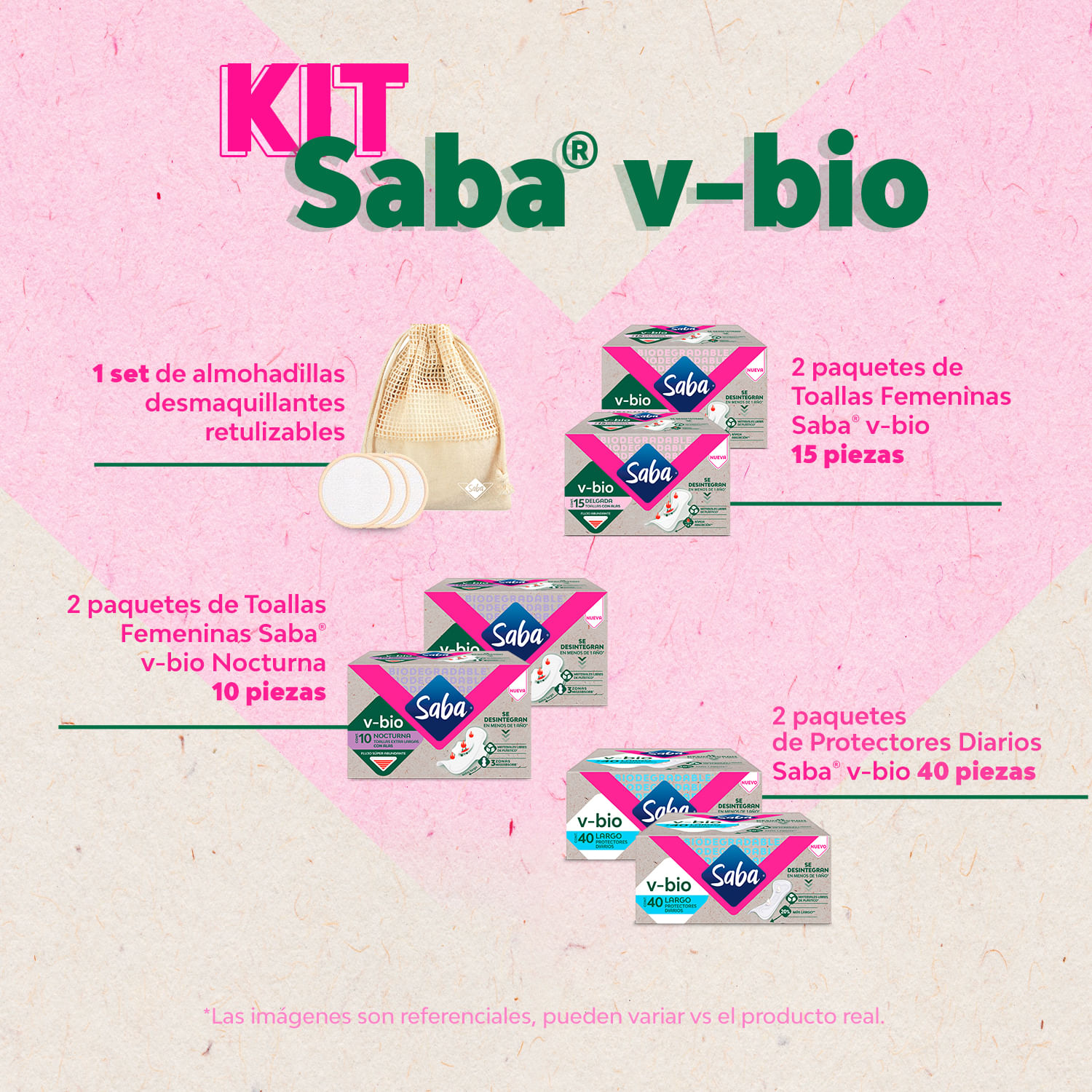 Kit Saba® v-bio