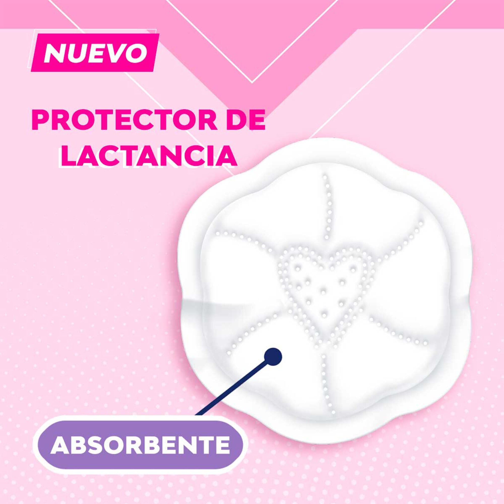 Saba® Maternidad Protectores de Lactancia