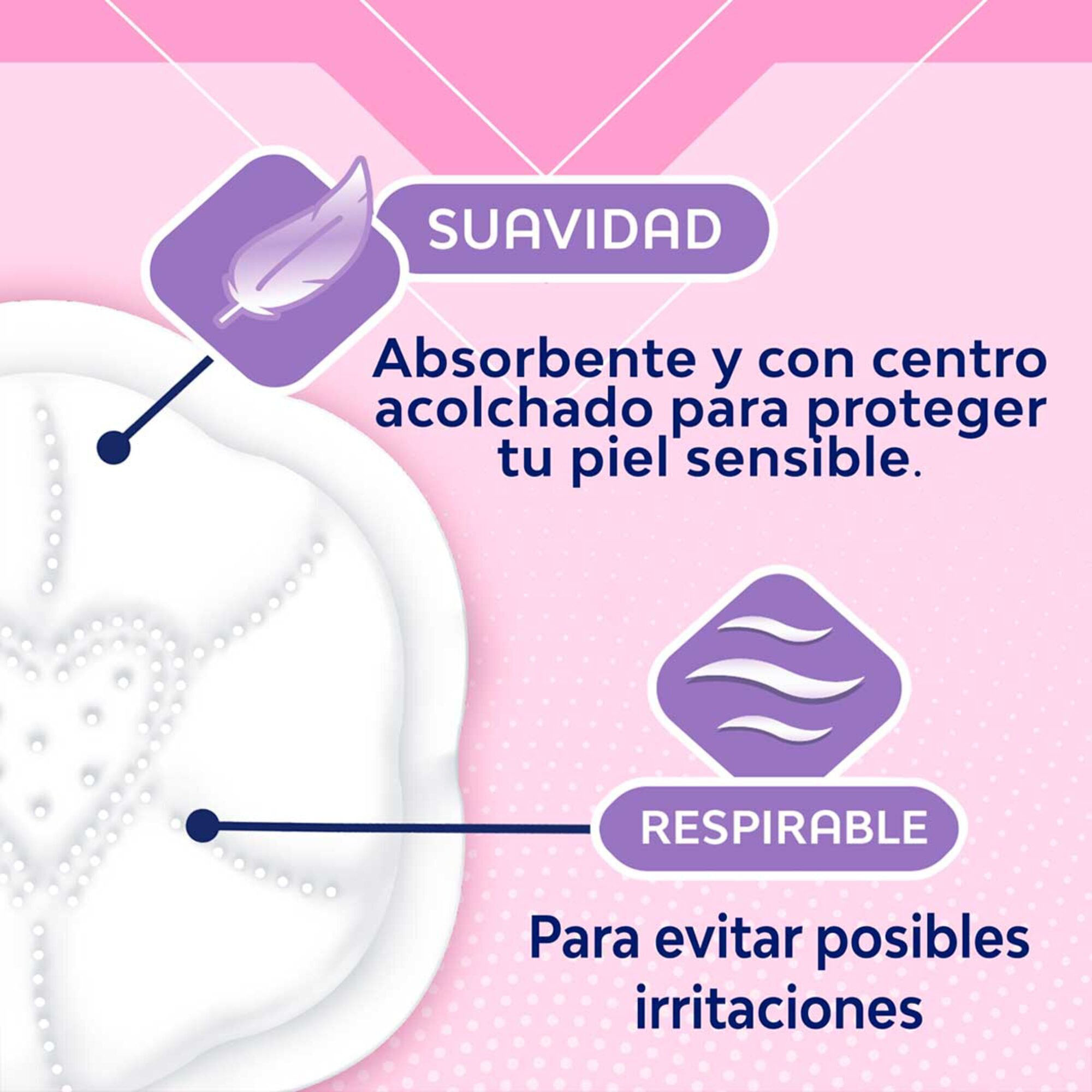 Saba® Maternidad Protectores de Lactancia