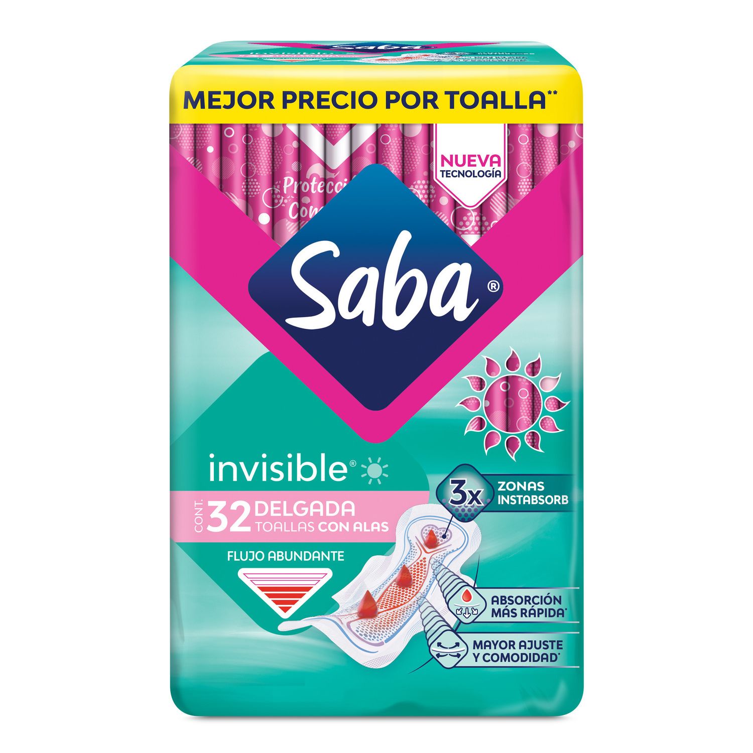 Toallas Femeninas..Jpg