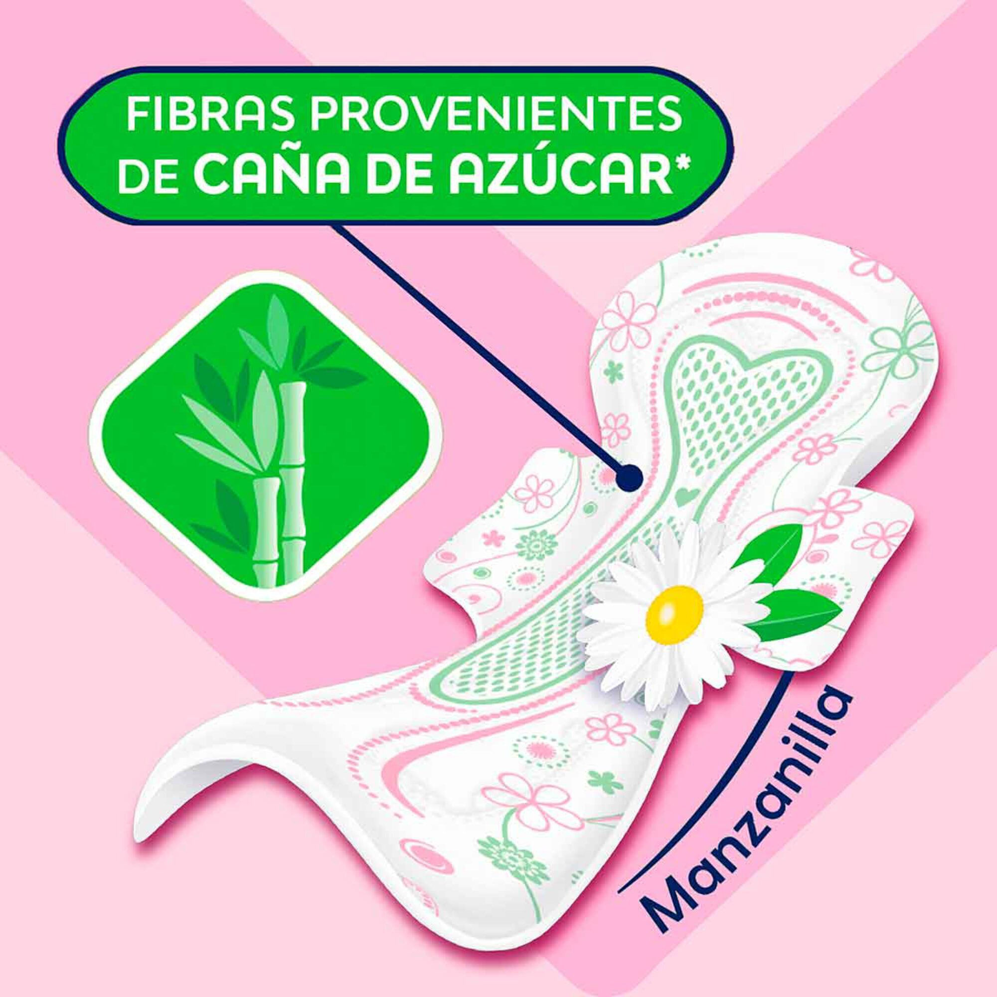 Saba® Confort Manzanilla Toallas Nocturnas Manzanilla con alas