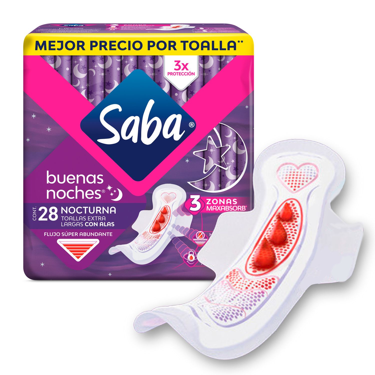Toallas Femeninas..Jpg