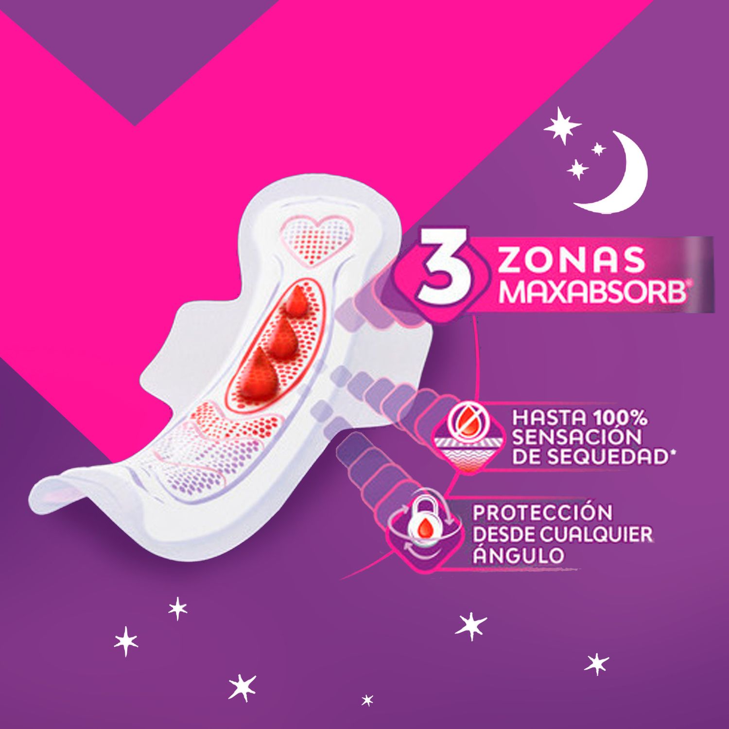 Toallas Femeninas..Jpg