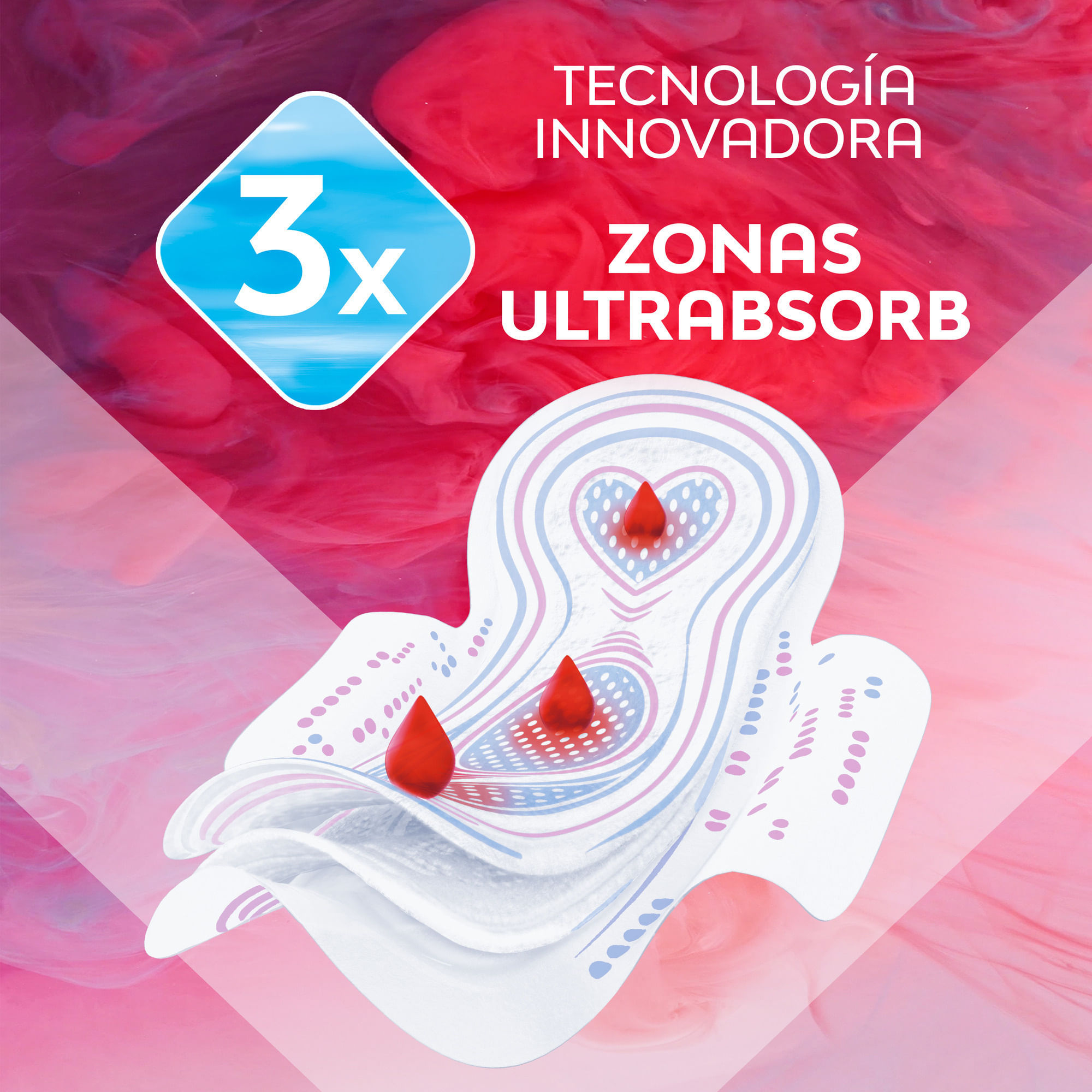 Saba® Ultra Invisible® Toallas Ultradelgadas con alas