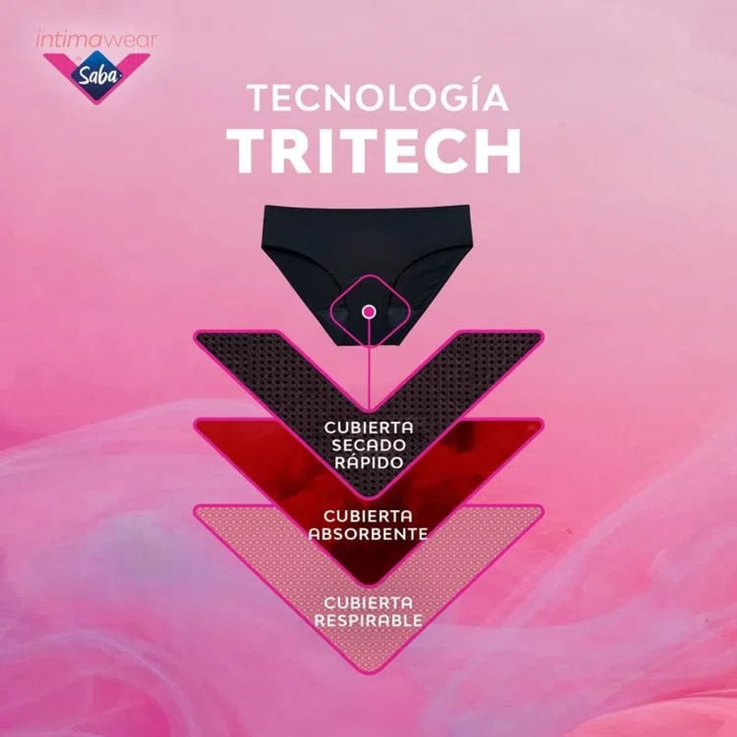 T R I T E C H